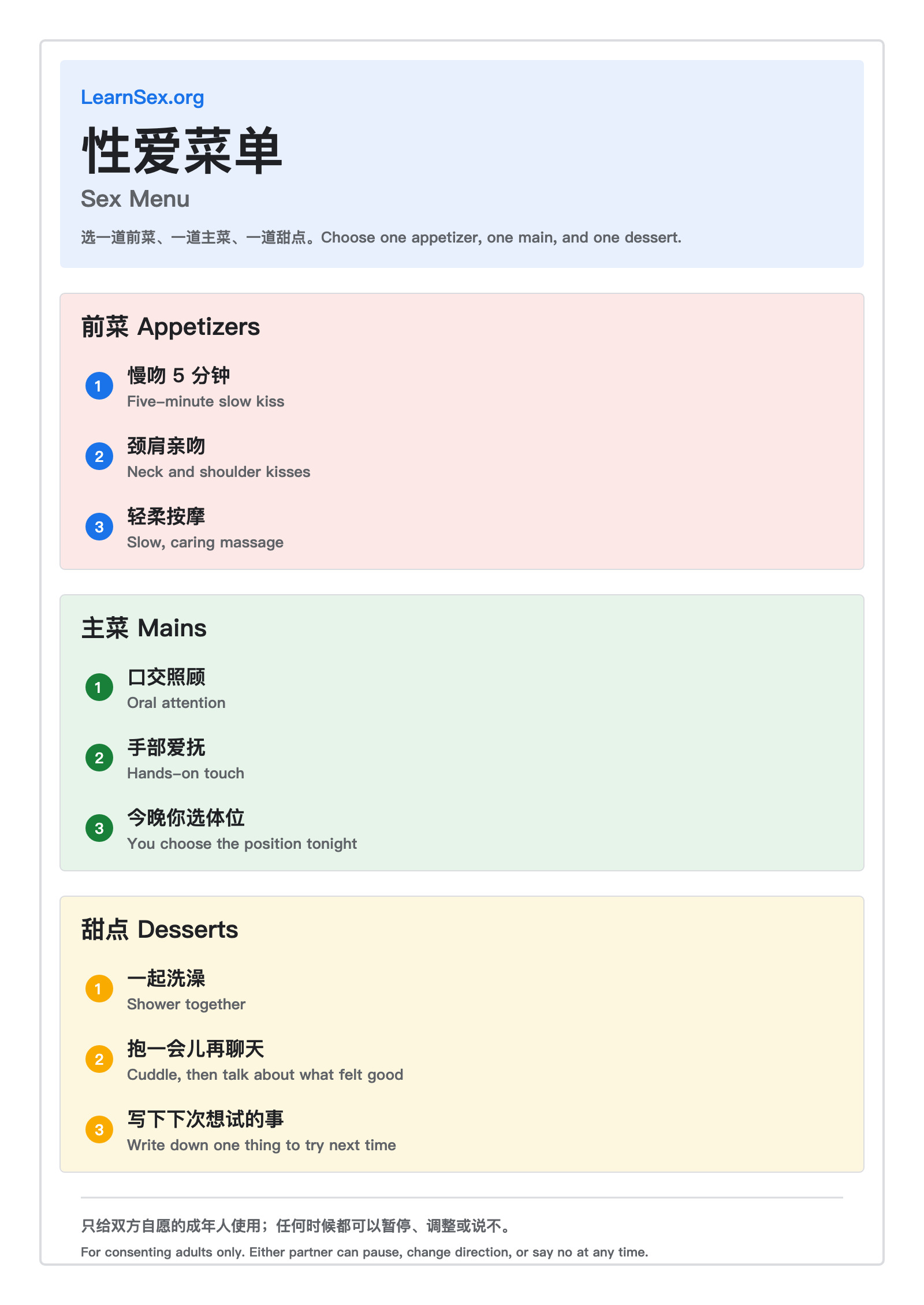 前菜、メイン、デザートを選べるLearnSex.orgの印刷用セックスメニュー