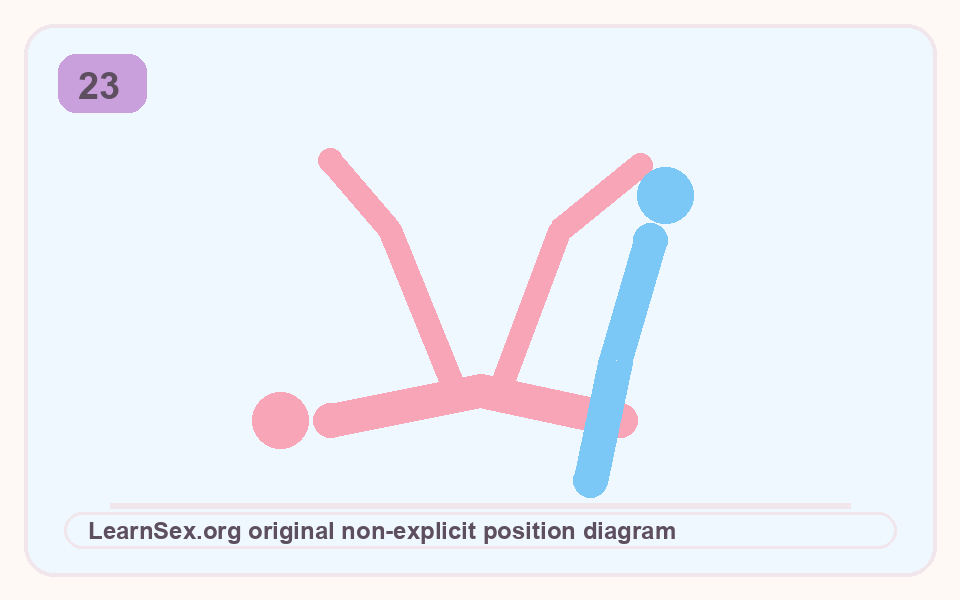 Viennese Oyster Sex Position